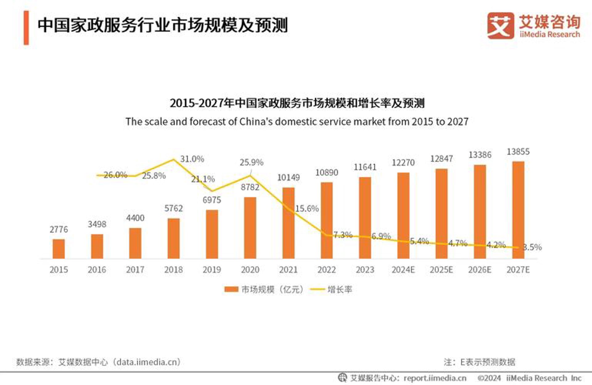 深圳百业网
